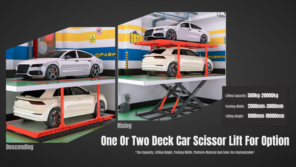 s vts1 Rise Above Ramps: The Vertical Logic of the S-VTS Double Deck Car Elevator