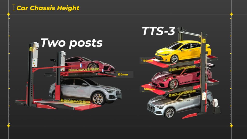 Car stackers in multi-level garage