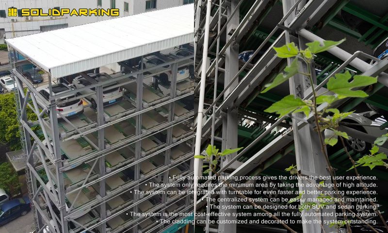 SolidParkings Fully Automated Vertical Parking System SolidParking's Fully Automated Vertical Parking System